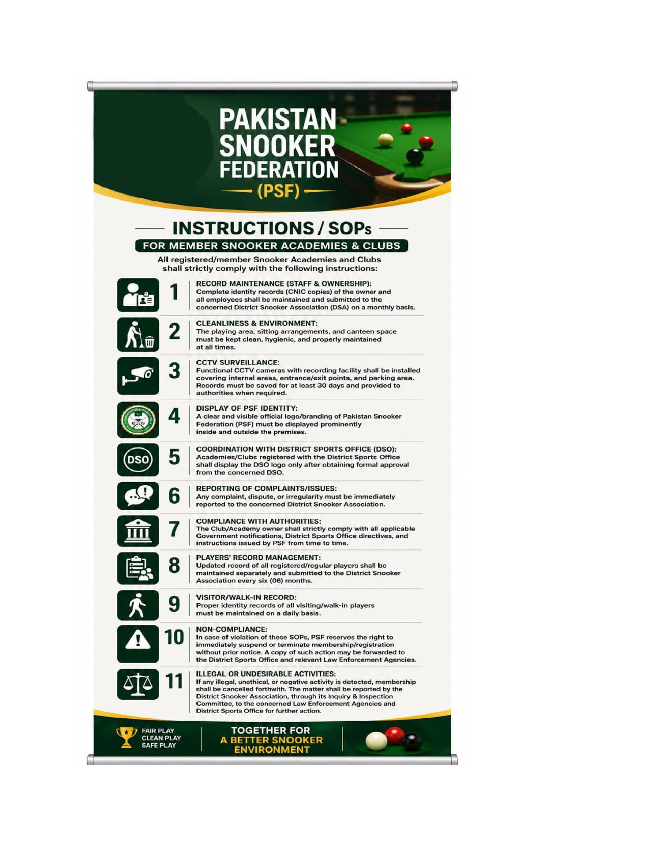 Pakistan Snooker Federation — Instructions / SOPs